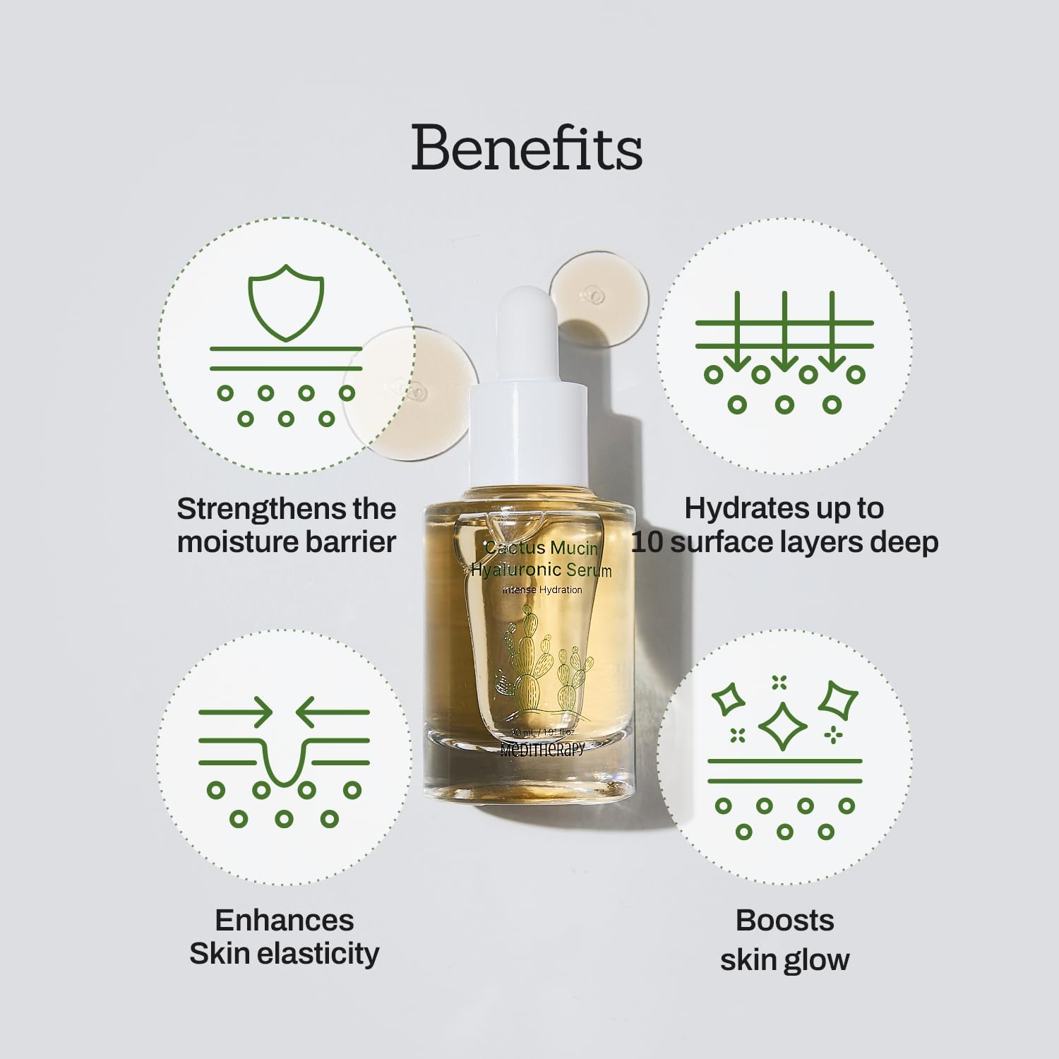 Cactus Mucin Hyaluronic Serum - Korean Hyaluronic Acid Serum for Face - Hydrates 10 Layers Deep with Moisture-Locking Effect, Repairs Skin Barrier - Vegan Serum for Dry and Sensitive Skin, 1.01 fl.oz