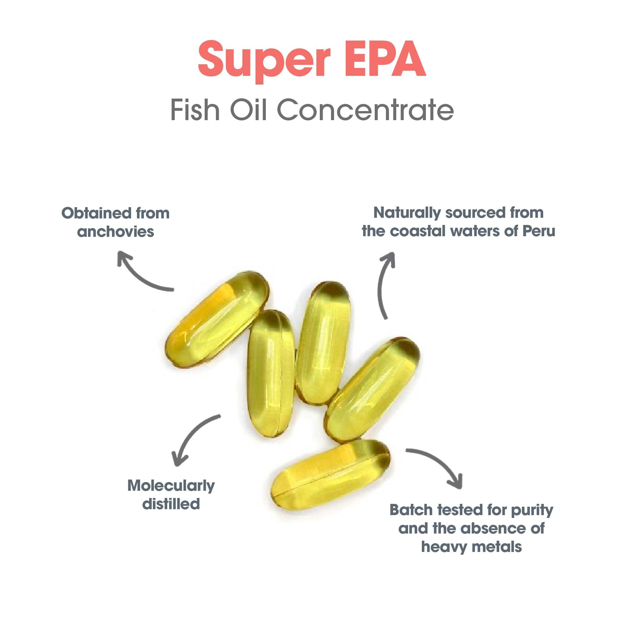 Allergy Research Group Super EPA - Omega 3 Supplement, Fish Oil Concentrate, EPA, DHA, Omega 3 Fatty Acids, Sustainably-Sourced Anchovies - 60 Count