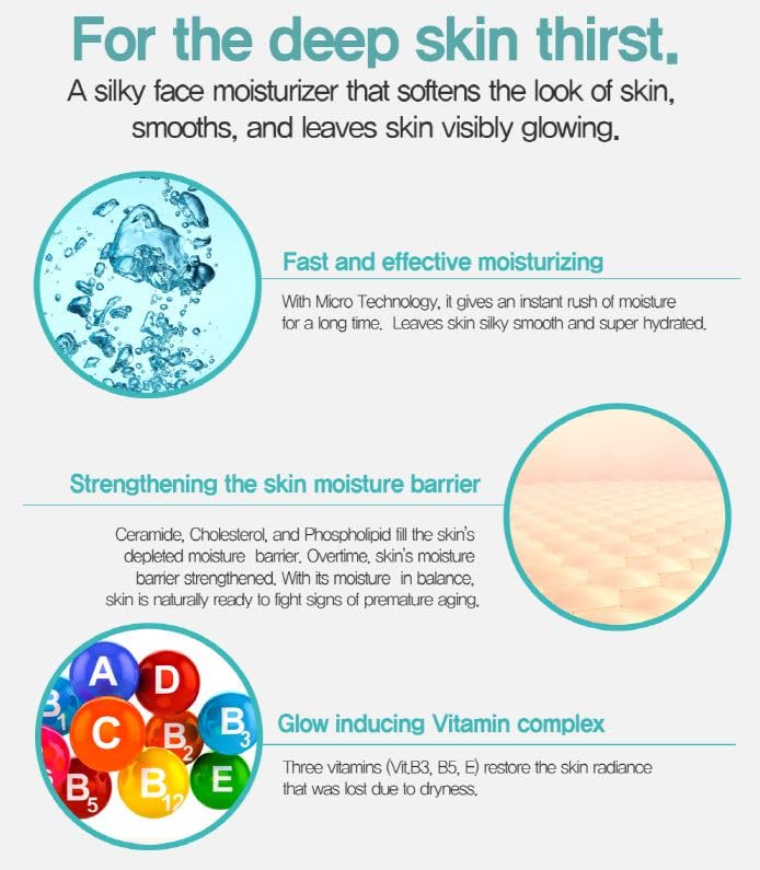 Dr. IASO Complete Moisturizer -4.60oz | Face Moisturizers | Glow Boosting | moisturizer for acne prone skin