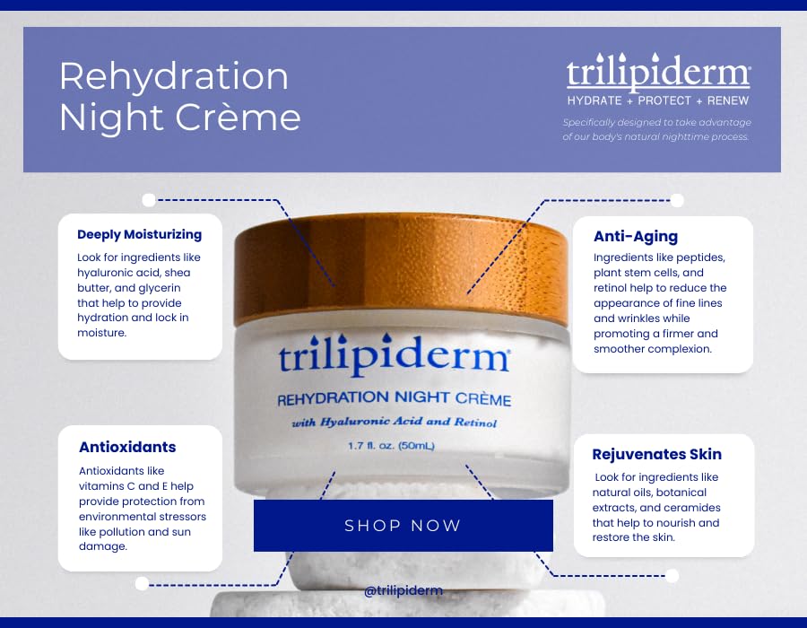 Trilipiderm® Rehydration Night Crème