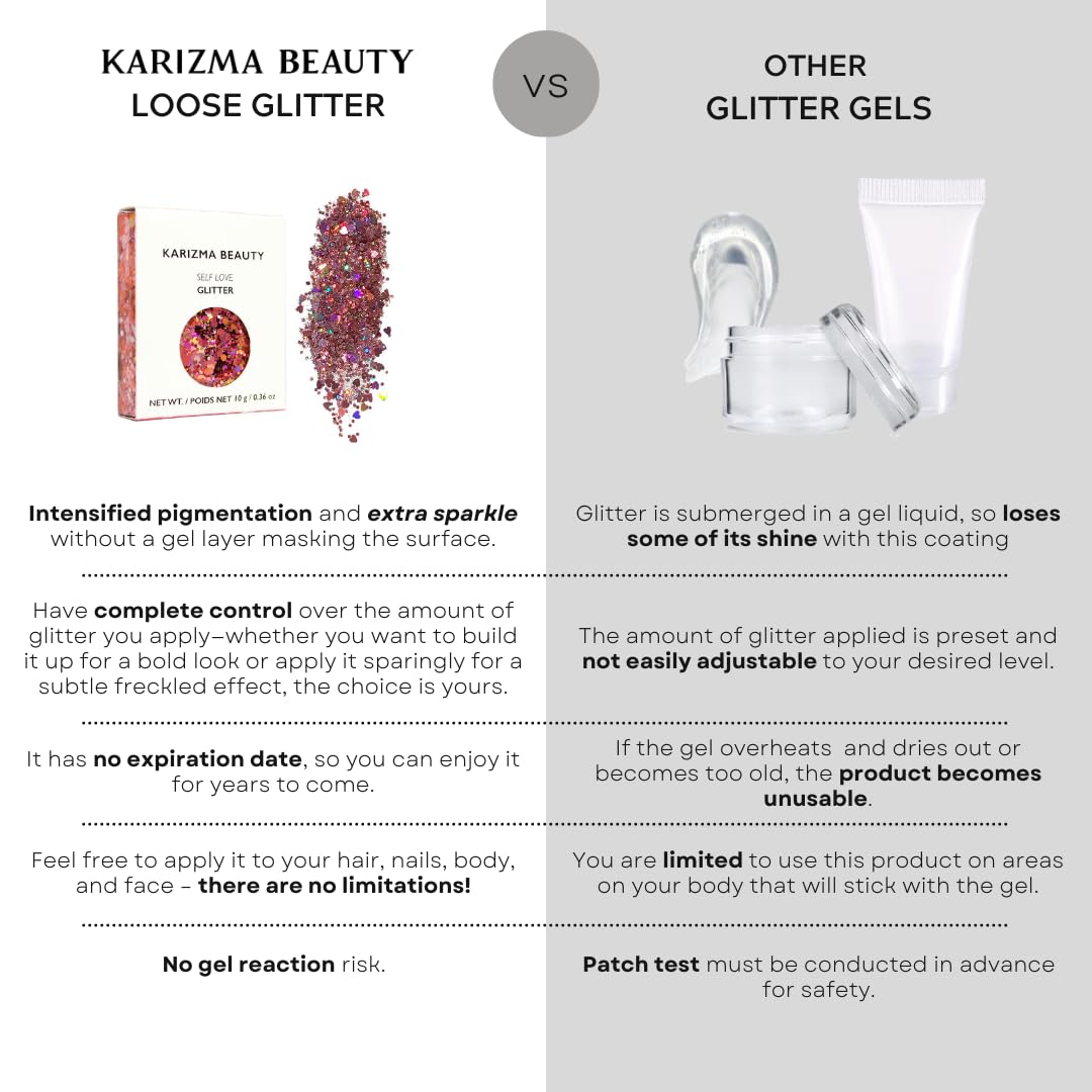 KARIZMA Self Love Heart Glitter. 10g Chunky Face Glitter, Hair Glitter, Eye Glitter, Body Glitter for Women. Rave Glitter, Festival Accessories, Cosmetic Glitter Makeup. Loose Glitter Set