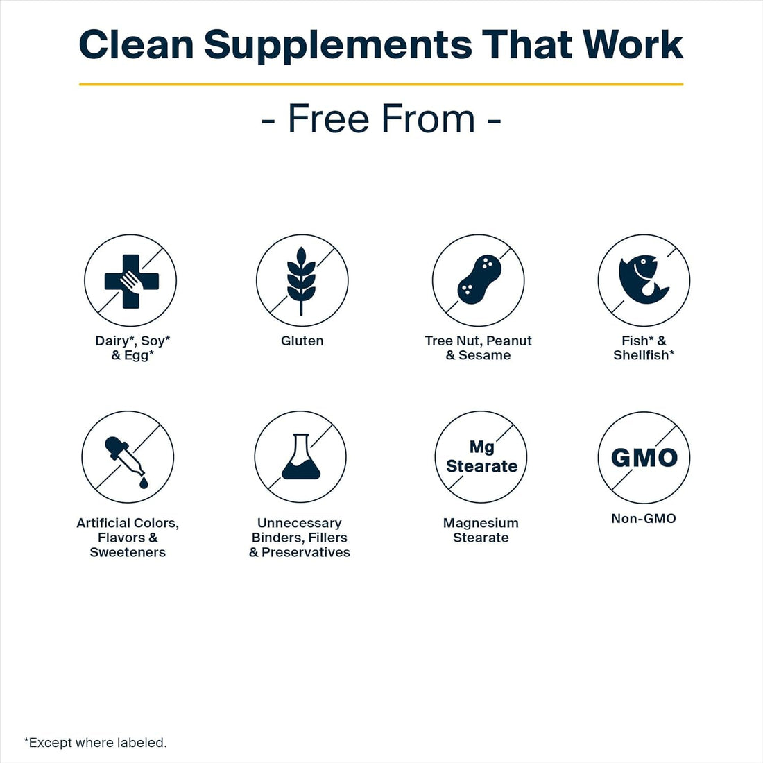 Vital Nutrients Sleep + Recover - Vegan Supplement - Sleep Support - Melatonin, Ashwagandha & L-Theanine - Gluten, Dairy & Soy Free - 30 Capsules