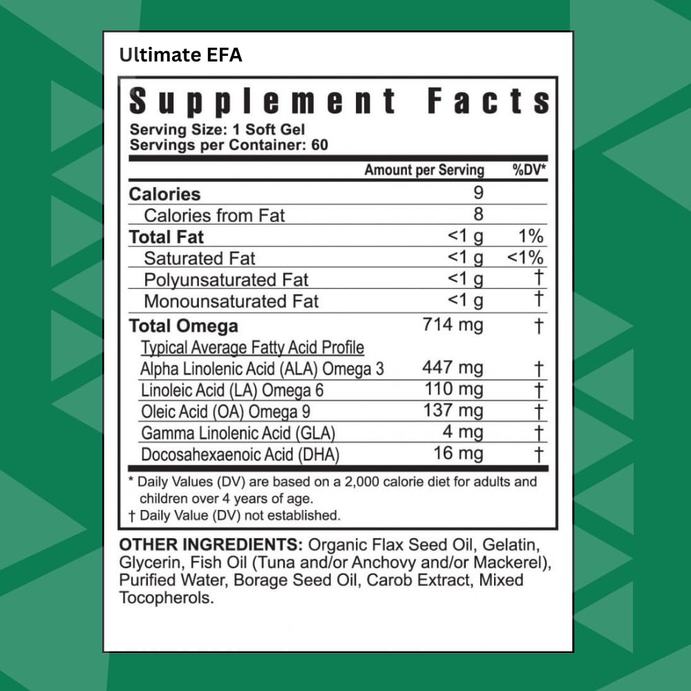 Healthy Body Brain and Heart Pack 2.0