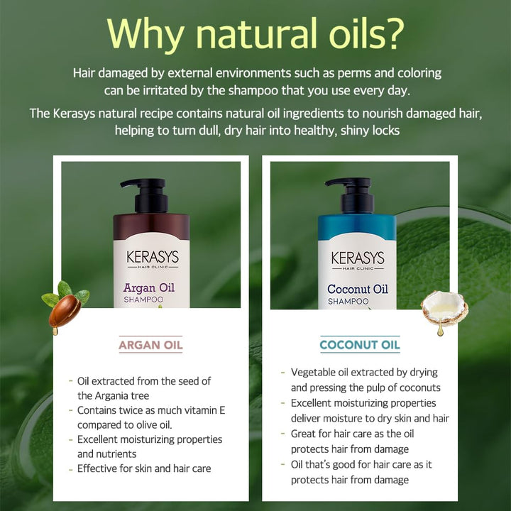 Kerasys Argan Oil Real Nature for Extremely Damaged Hair 33.8 fl oz / 1L (Conditioner, 1-Pack)