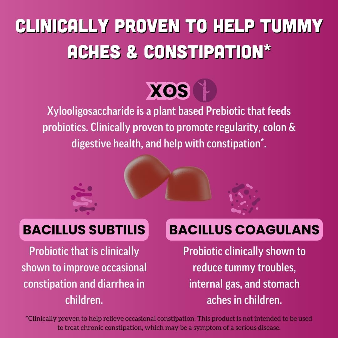 Llama Naturals Prebiotics and Probiotics for Kids, Real Fruit Gummy Vitamins, Probiotic Gummies with Prebiotic Fiber for Gut Health Support, No Sugar Added, Mixed Berry, 60 Ct (30-60 Day Supply)