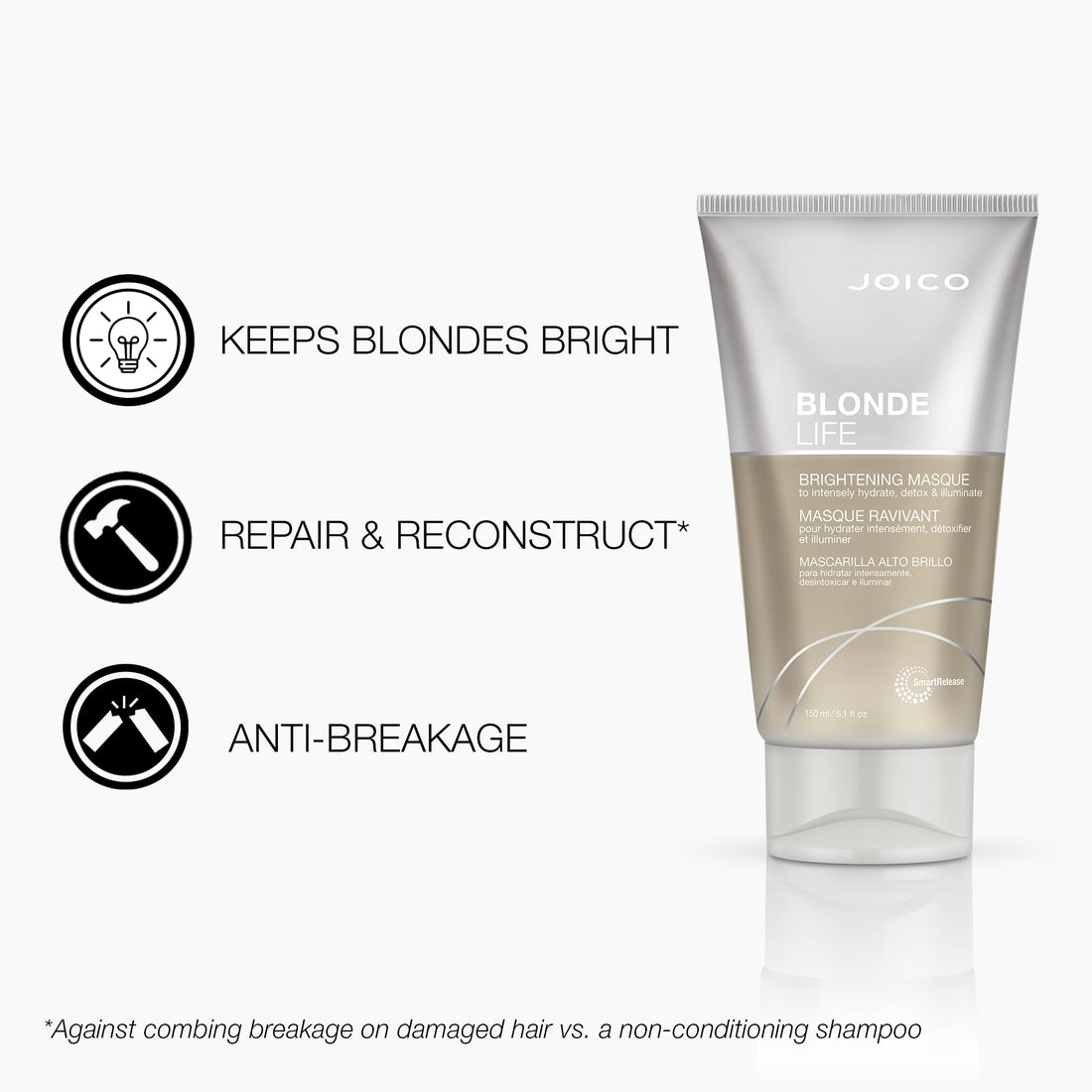 Joico Blonde Life Brightening Masque, 2 Count