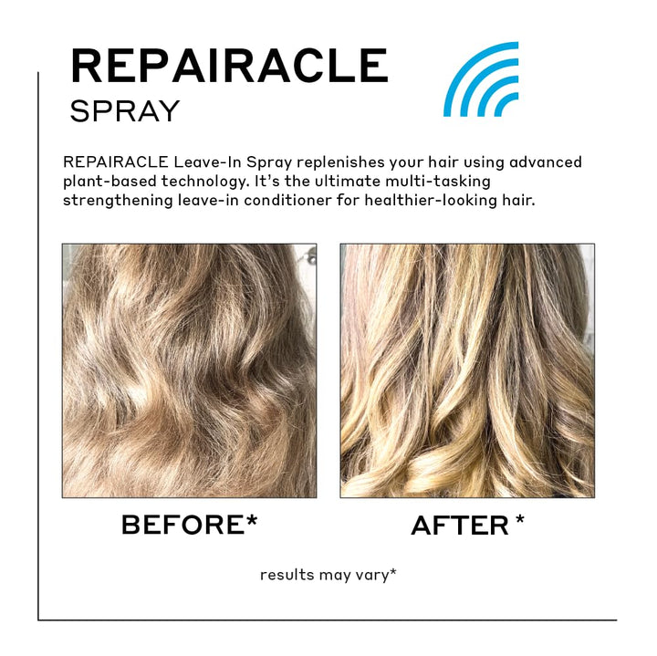Zenagen Repairacle Strengthening Leave-In Conditioner | Strengthens And Repairs Hair, Detangles And Smooths, Adds Shine And Hydration, Lightweight Plant-Based, Color-Safe, Vegan, For All Hair Types