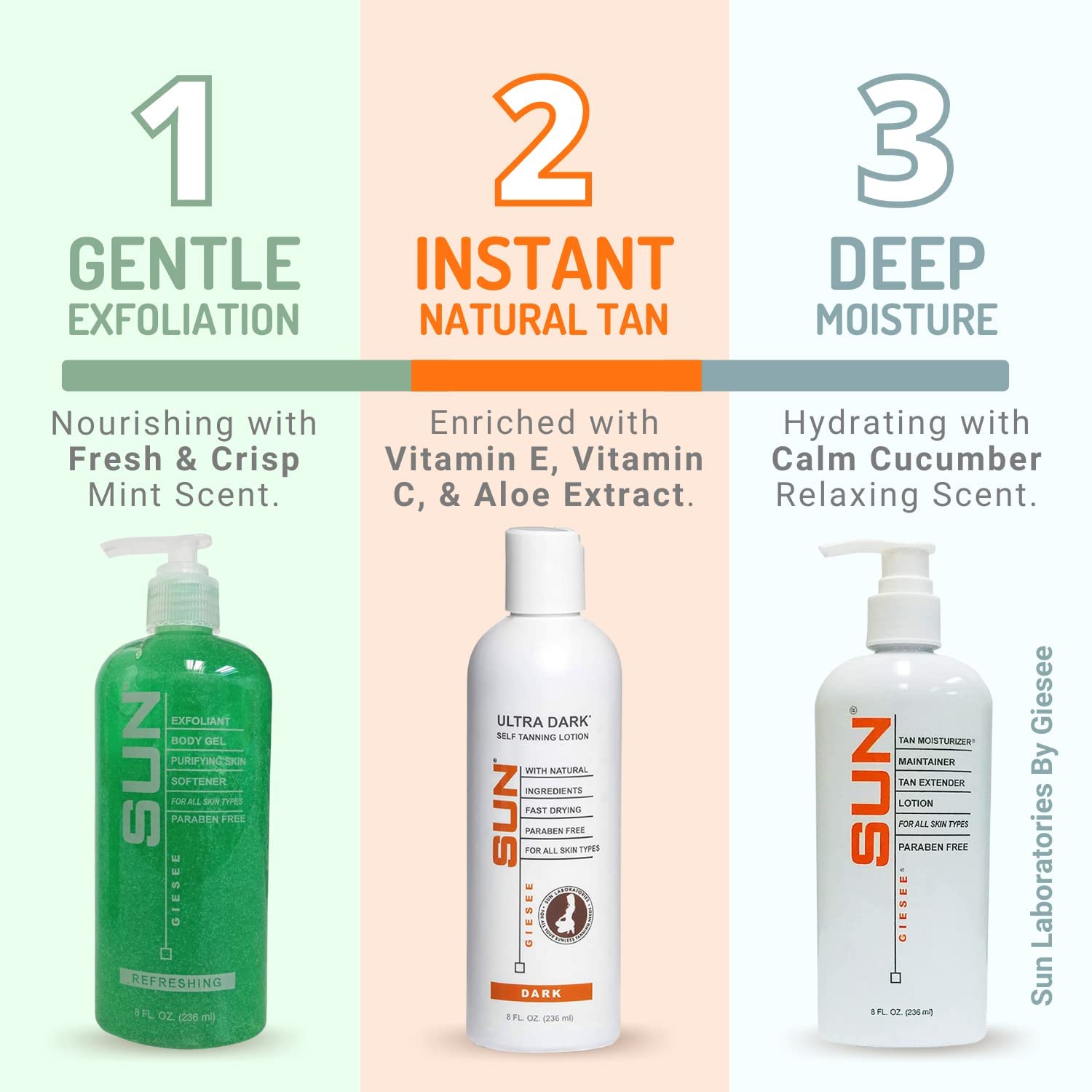 Sun Laboratories Ultra Dark Self Tanning Lotion Set