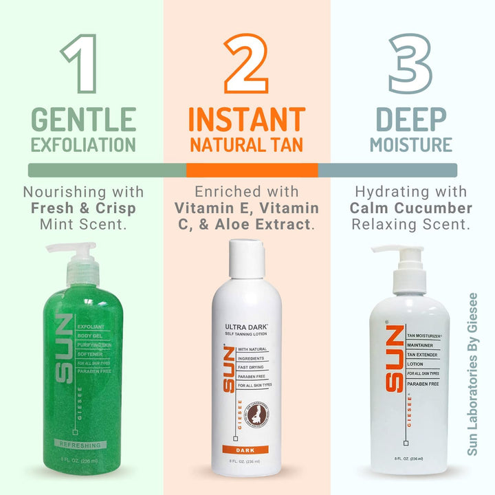 Sun Laboratories Ultra Dark Self Tanning Lotion Set