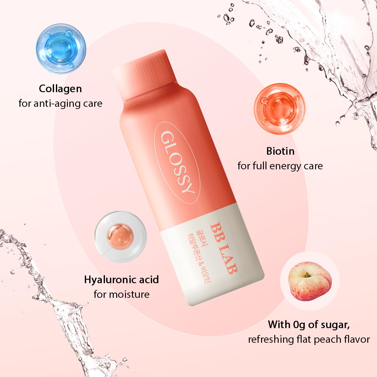 BB LAB Glossy Hyaluronic Acid & Biotin, Korea Collagen Drink, 10,000mg Low Molecular Fish Collagen for Woman, Fast Absorption, Refreshing Peach Flavor