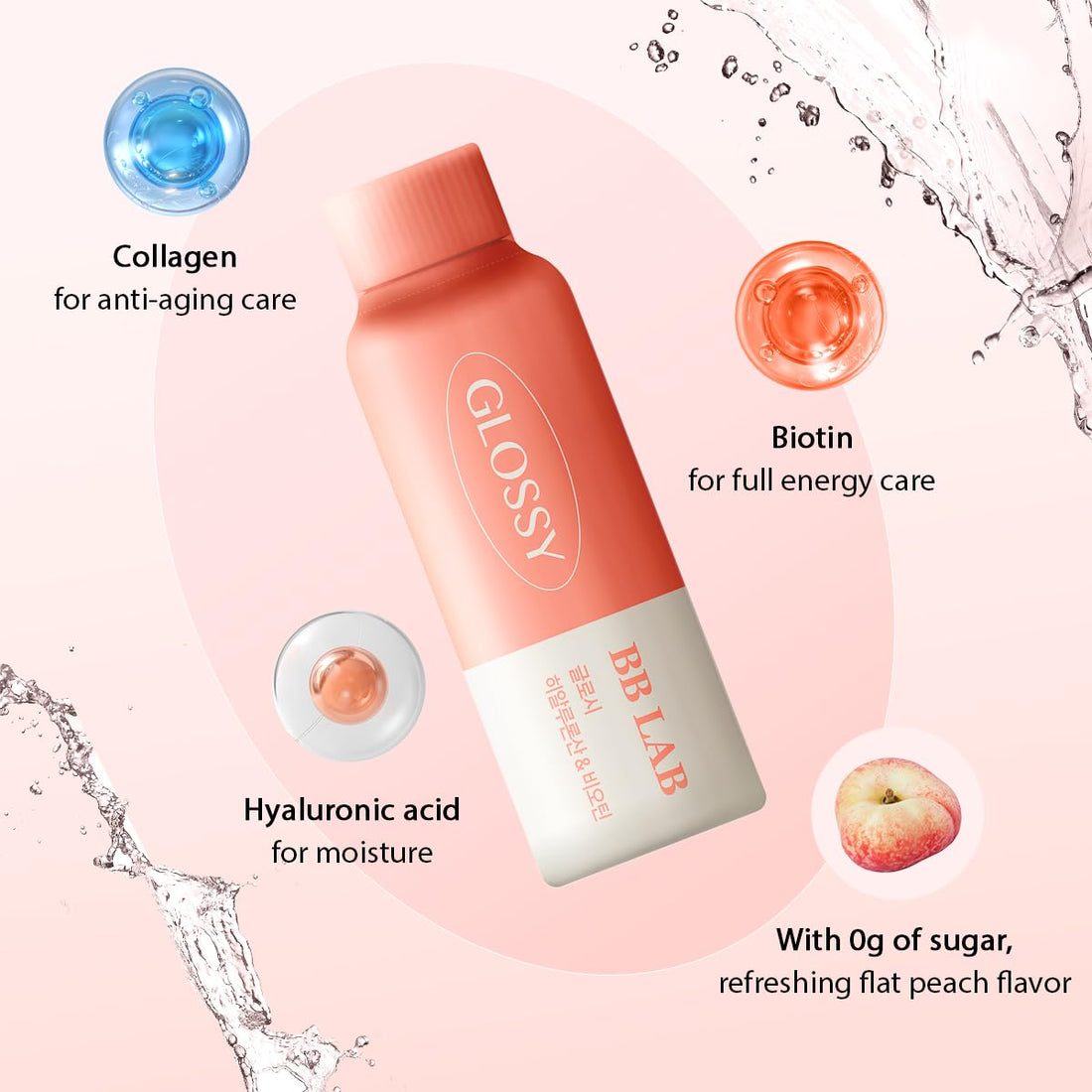 BB LAB Glossy Hyaluronic Acid & Biotin, Korea Collagen Drink, 10,000mg Low Molecular Fish Collagen for Woman, Fast Absorption, Refreshing Peach Flavor