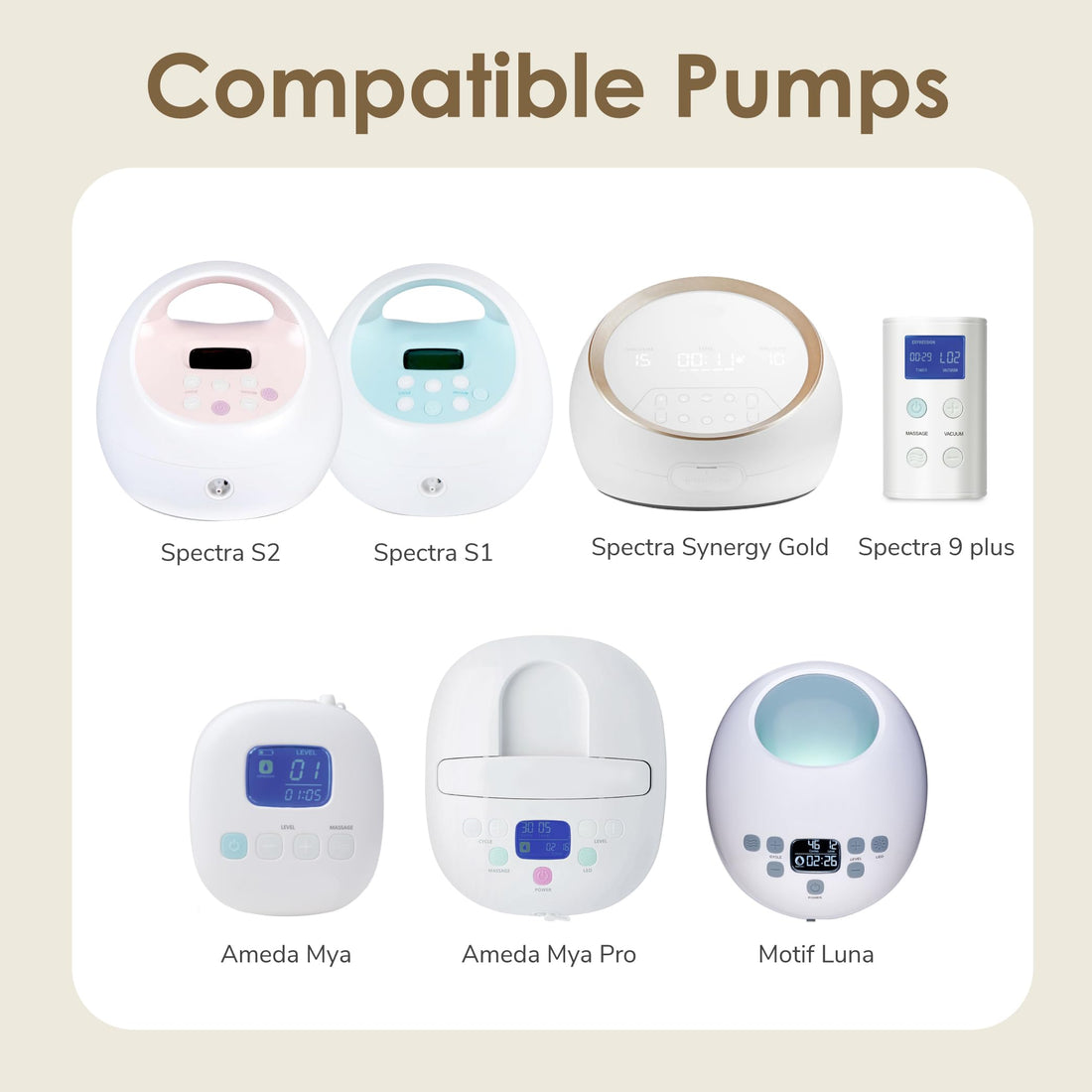 Maymom Pump Parts Compatible with Spectra S1/S2 Pumps; Incl Wide Mouth 25mm Flanges; Not Original Spectra Flang, Spectra Shield (Two Flanges)