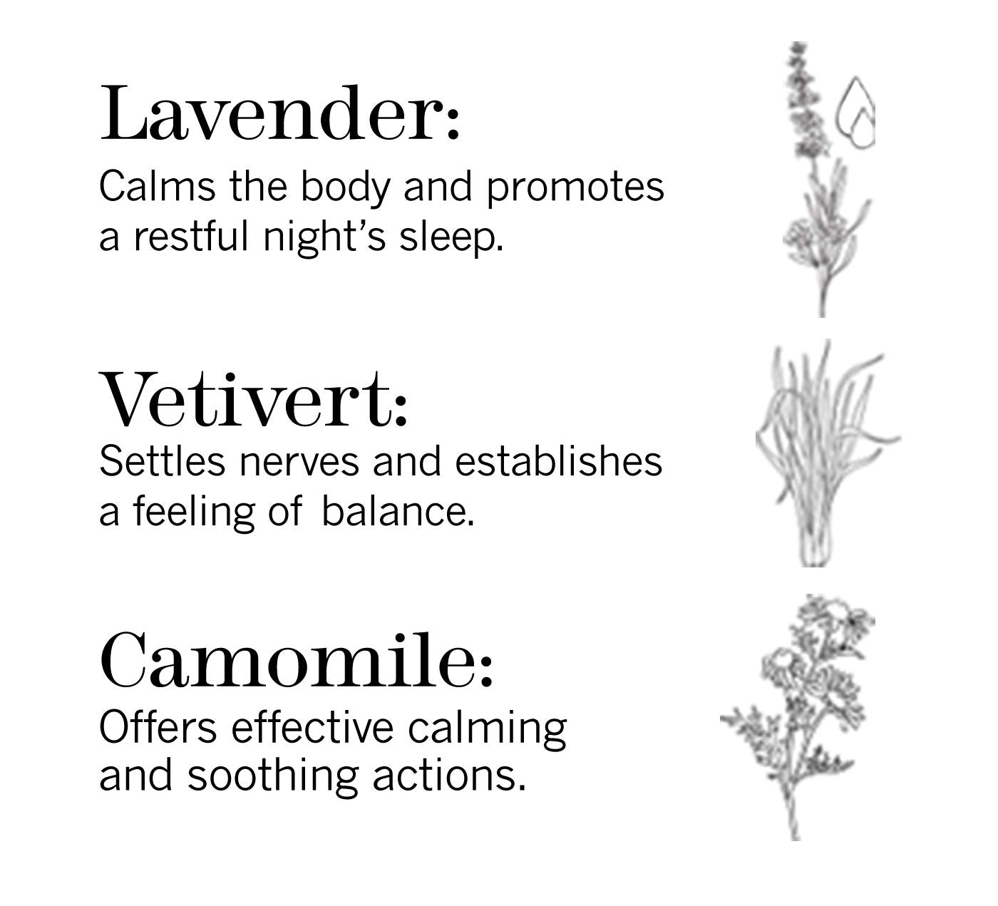 thisworks deep sleep body cocoon, Multi-Tasking Beauty Sleep Lotion, 3.3 oz