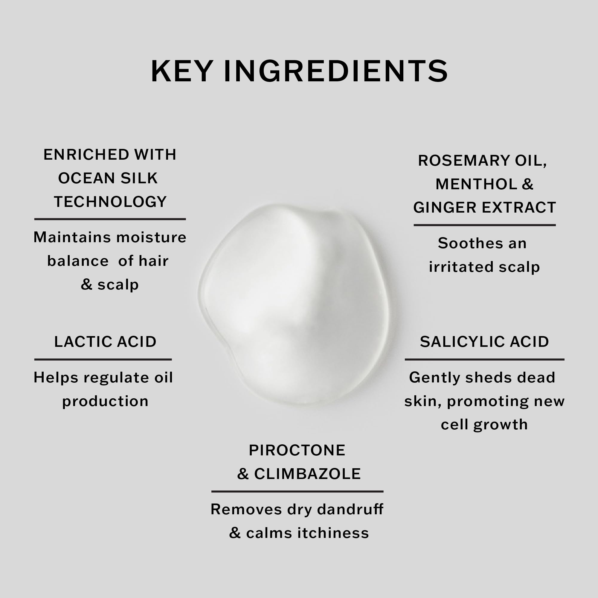 Sachajuan Scalp Shampoo 8.4 oz