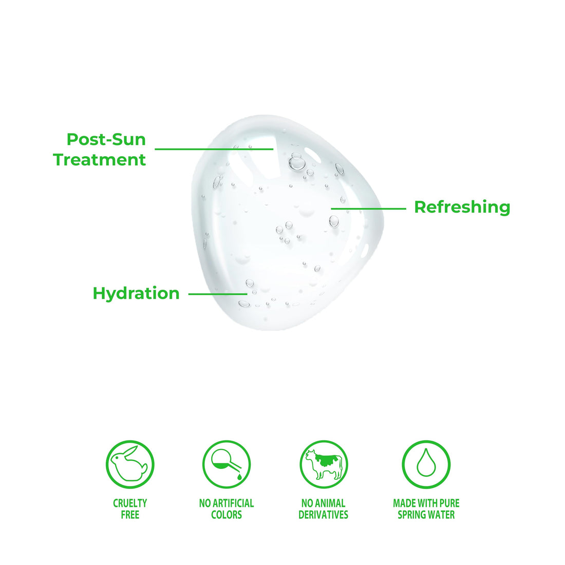 Bioland Aloe Vera Gel - Sunburn Relief and Soothing Moisturizer for Face and Body - All Skin Types - 10.14 fl oz (300mL)