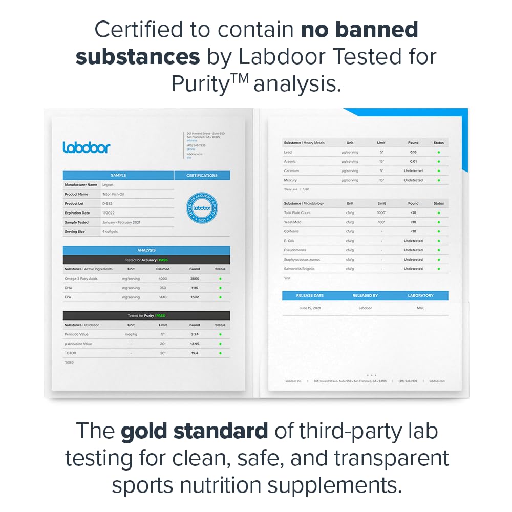 LEGION Triton Fish Oil Capsules - Triple Strength Omega 3 Essential Fatty Acids with Vitamin E & Lemon Oil for Maximum Absorption, Freshness & Purity - 2400mg EPA & DHA Per Serving, 30 Svgs