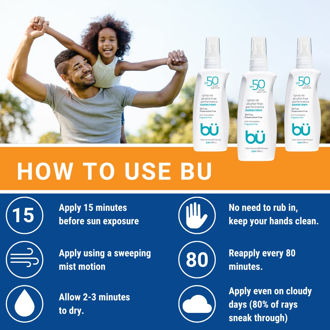Sunscreen Spray SPF 50 by Bu - Travel Size Organic Biodegradable Sun Block for Sensitive Skin - Oil-Free, Alcohol-Free, Non Comedogenic, Water-Resistant (3.3 Ounce)