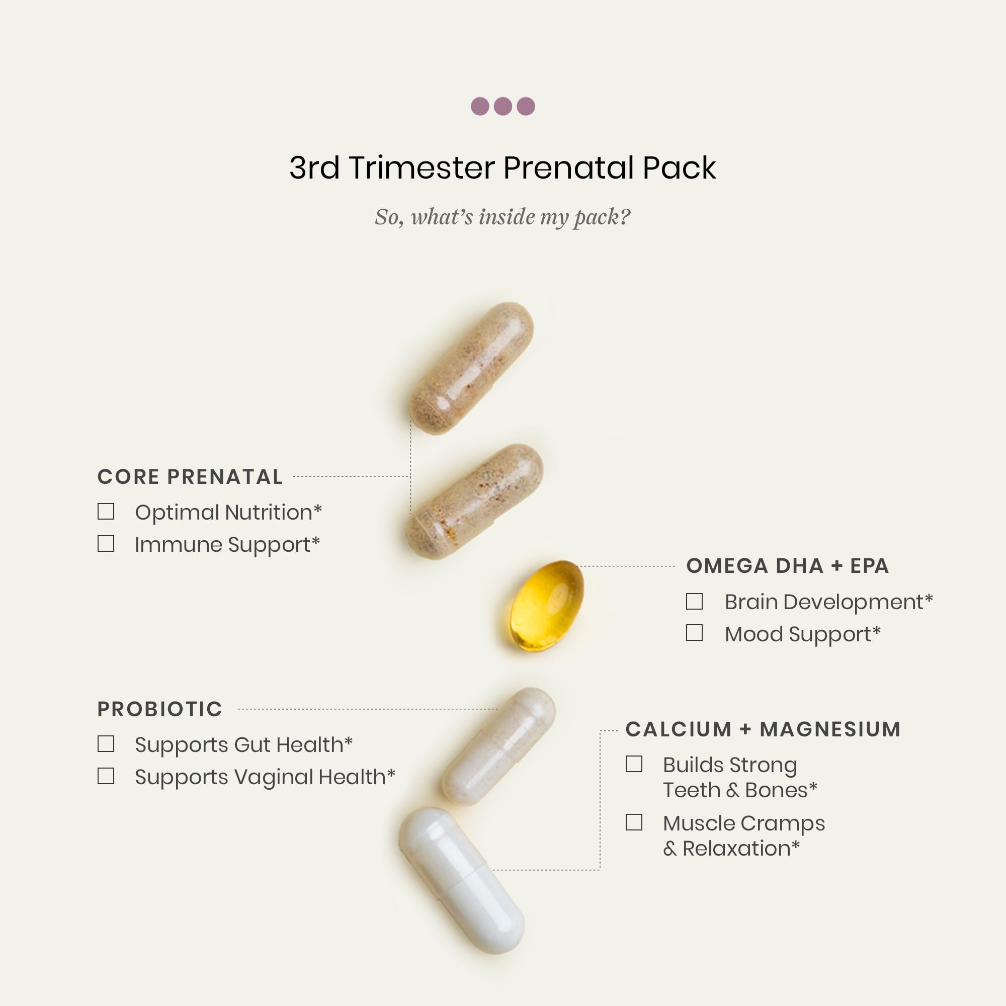 Perelel 3rd Trimester Prenatal Pack - Daily Pregnancy Vitamins - Probiotics, Prenatal Vitamins + Omega 3 DHA Supplements for Women - Soy-Free, Non-GMO Women's Vitamins (30 Pill Packs)