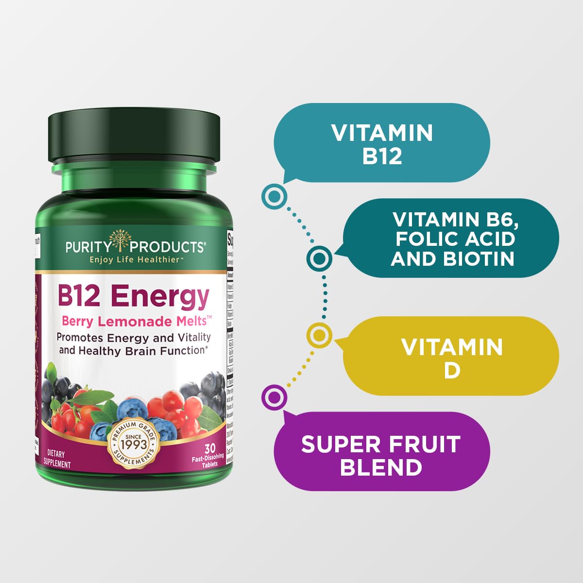 Purity Products B-12 Energy Berry Lemonade Melt w/Super Fruits Methylcobalamin B12 - Vitamins B6, D3, Folic Acid and Biotin - High Absorption MecobalActive B 12-30 Melting Tablets