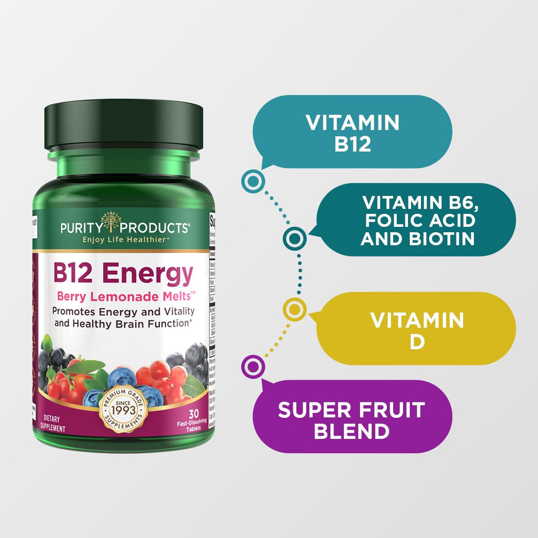 Purity Products B-12 Energy Berry Lemonade Melt w/Super Fruits Methylcobalamin B12 - Vitamins B6, D3, Folic Acid and Biotin - High Absorption MecobalActive B 12-30 Melting Tablets