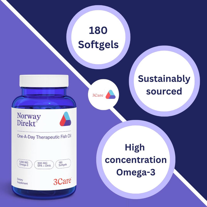 Norway Direkt Omega-3 Fish Oil 2,000mg of Omega-3 per 2 softgel| 1060mg EPA, 740mg DHA (2 Soft-Gel Serving) Pharmaceutical Grade (180 Softgels)