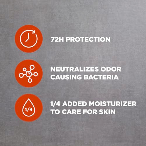 Dove Men+Care Aluminum Free Deodorant for Men 3 Pack Summer Citrus Deodorant for Men 3 oz