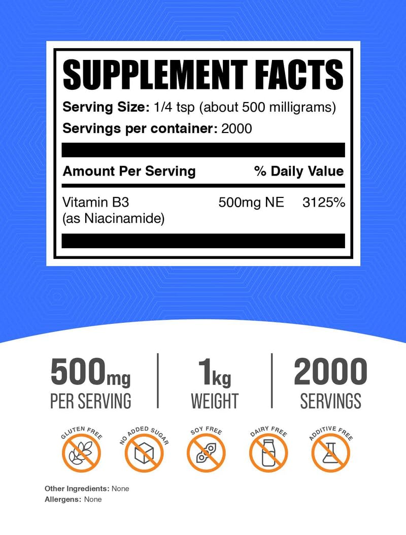 BulkSupplements.com Niacinamide Powder - Vitamin B3 Powder, Niacinamide Supplement, Niacinamide 500mg - B3 Vitamins for Skin, Gluten Free, 500mg per Serving, 1kg (2.2 lbs) (Pack of 1)