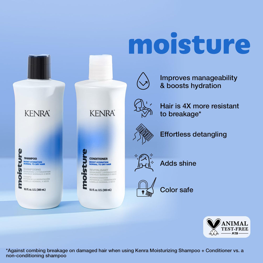 Kenra Moisture Conditioner | Boost Hydration | Improve Manageability and Shine | Nourish Dry Hair | Color Safe | Efforless Detangling | Normal to Dry Hair