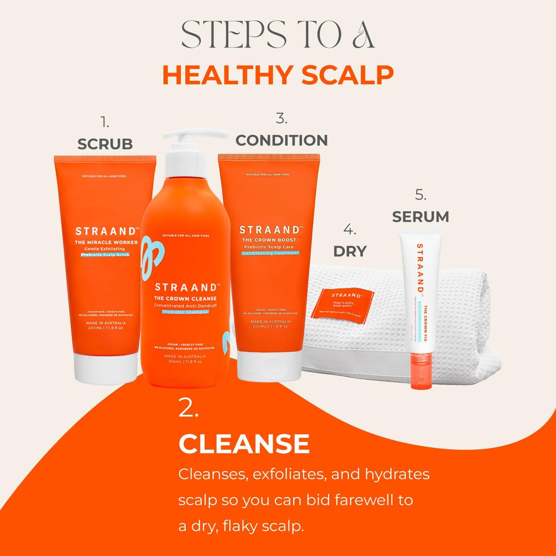 Straand Crown Cleanse Clarifying Shampoo - Itchy Scalp Detox Shampoo with Peppermint Oil & Prebiotics - Hydrates Dry Scalp & Balances Your Microbiome for Healthy, Shiny Hair (11.8 oz)