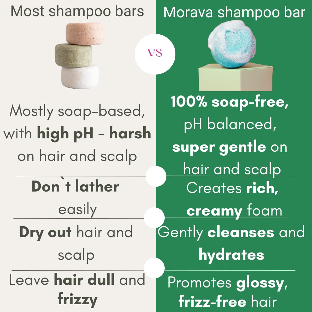 Morava Rosemary Shampoo Bar for Oily Hair – Sulfate-Free, Vegan, and Cruelty-Free. Deep Cleansing Shampoo Bar for Fine Hair, Adds Volume and Strength, Boosts Hair Growth – 2.82 Oz