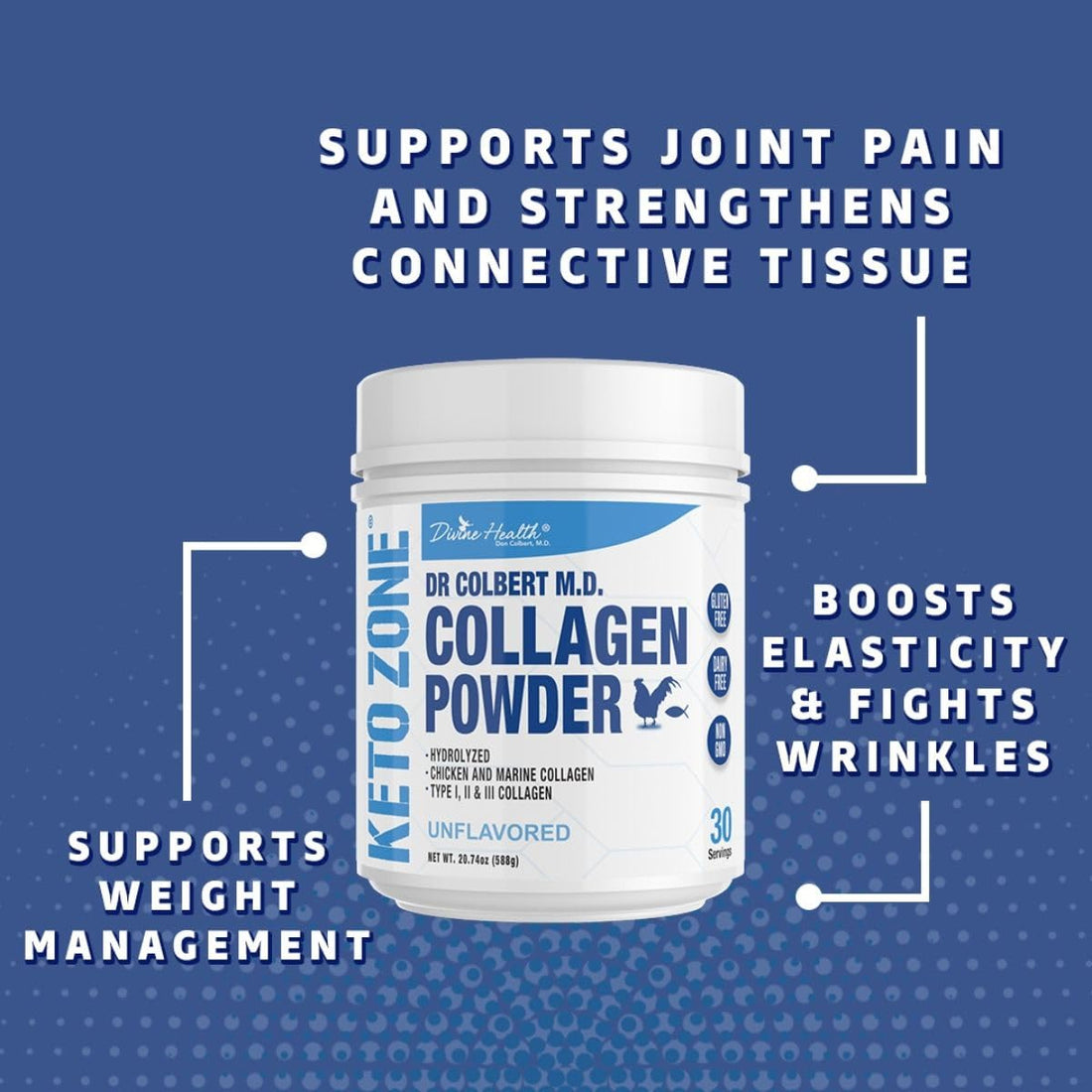 Divine Health Hydrolyzed Collagen Powder | Unflavored | Type I, II, III Chicken & Marine Collagen Peptides | Recommended in Dr. Colbert's Keto Zone Diet Book | Hair, Skin, Nails & Gut Health | 630g