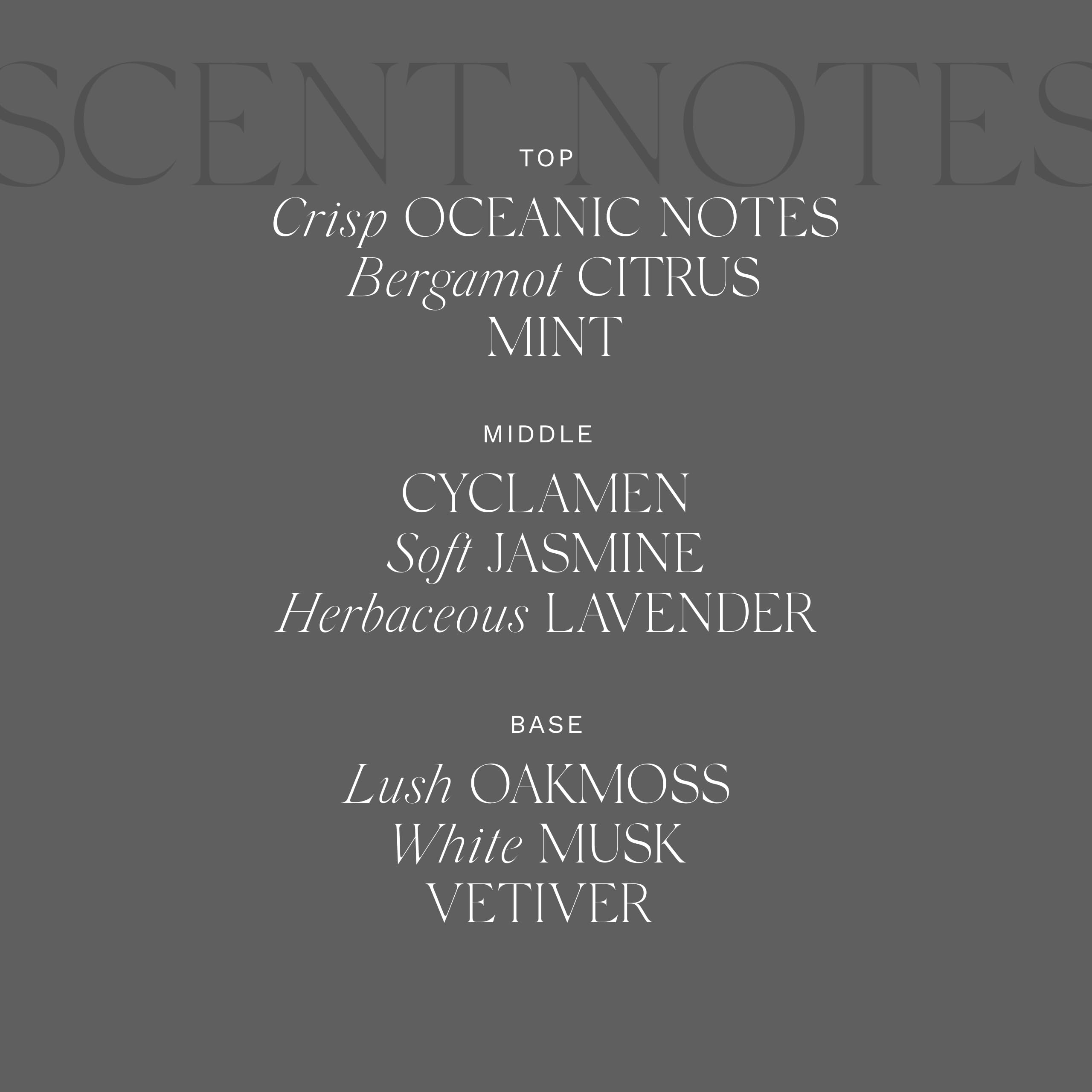 Antica Farmacista Body Moisturizer