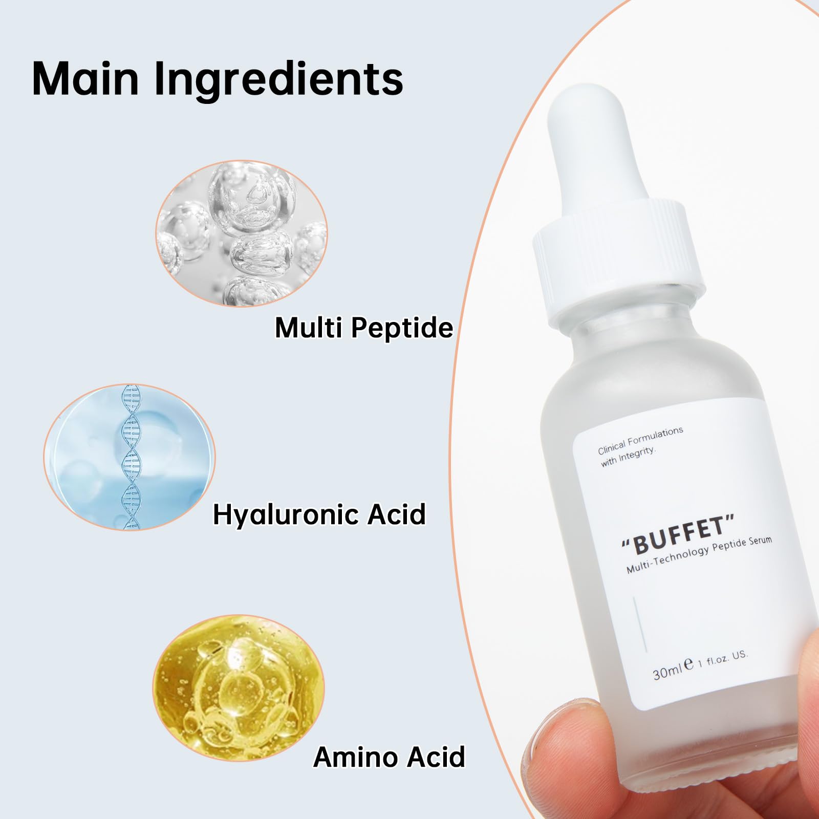 Buffet Peptides Serum For Face, 30ML Multi Peptide Face Serum For Anti-aging, Moisturizing Peptide Serum For Fine Lines & Acne.
