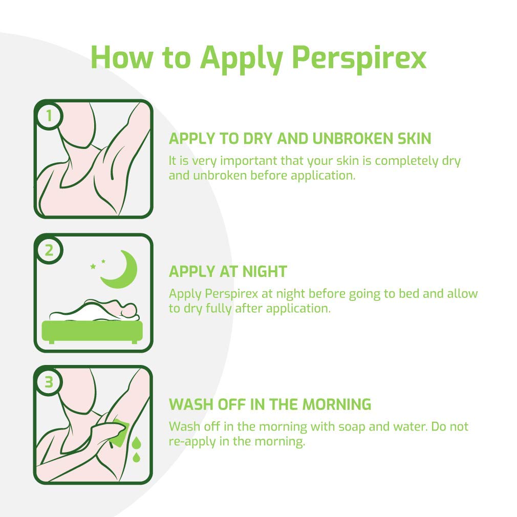 Perspirex Comfort Antiperspirant for Men and Women ââ‚¬â€œ Unscented Deodorant Men and Women with Excessive Sweating Can Rely On ââ‚¬â€œ Clinically Proven to Protect Against Sweat and Odour