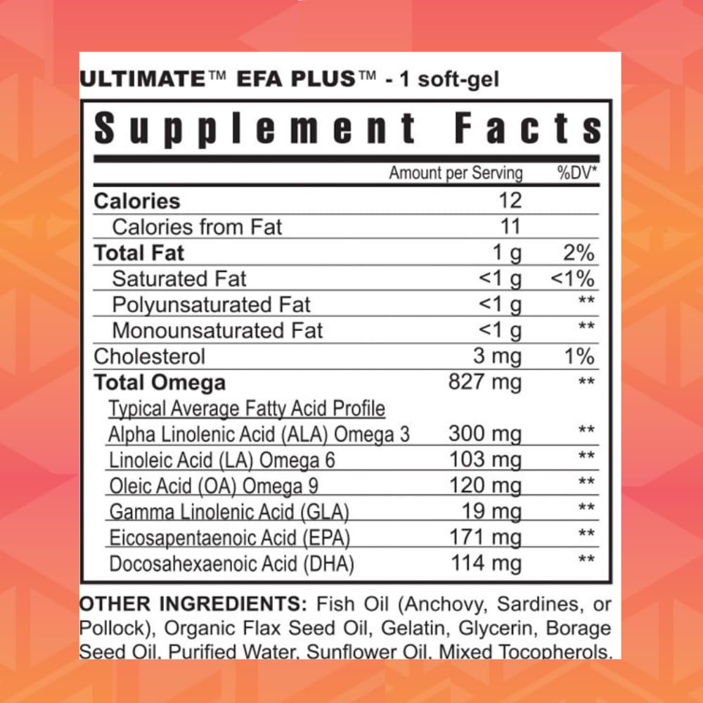Youngevity On-The-Go Healthy Body Start Pak 2.0 - Includes Multi-Vitamins, Minerals, EFAs, & Amino Acids | 90 Essential Nutrients | 30-Day Supply