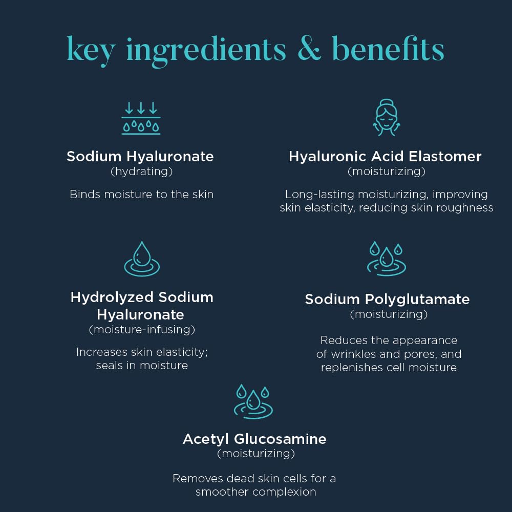 NeoCutis Hyalis+, 1 Fl Oz