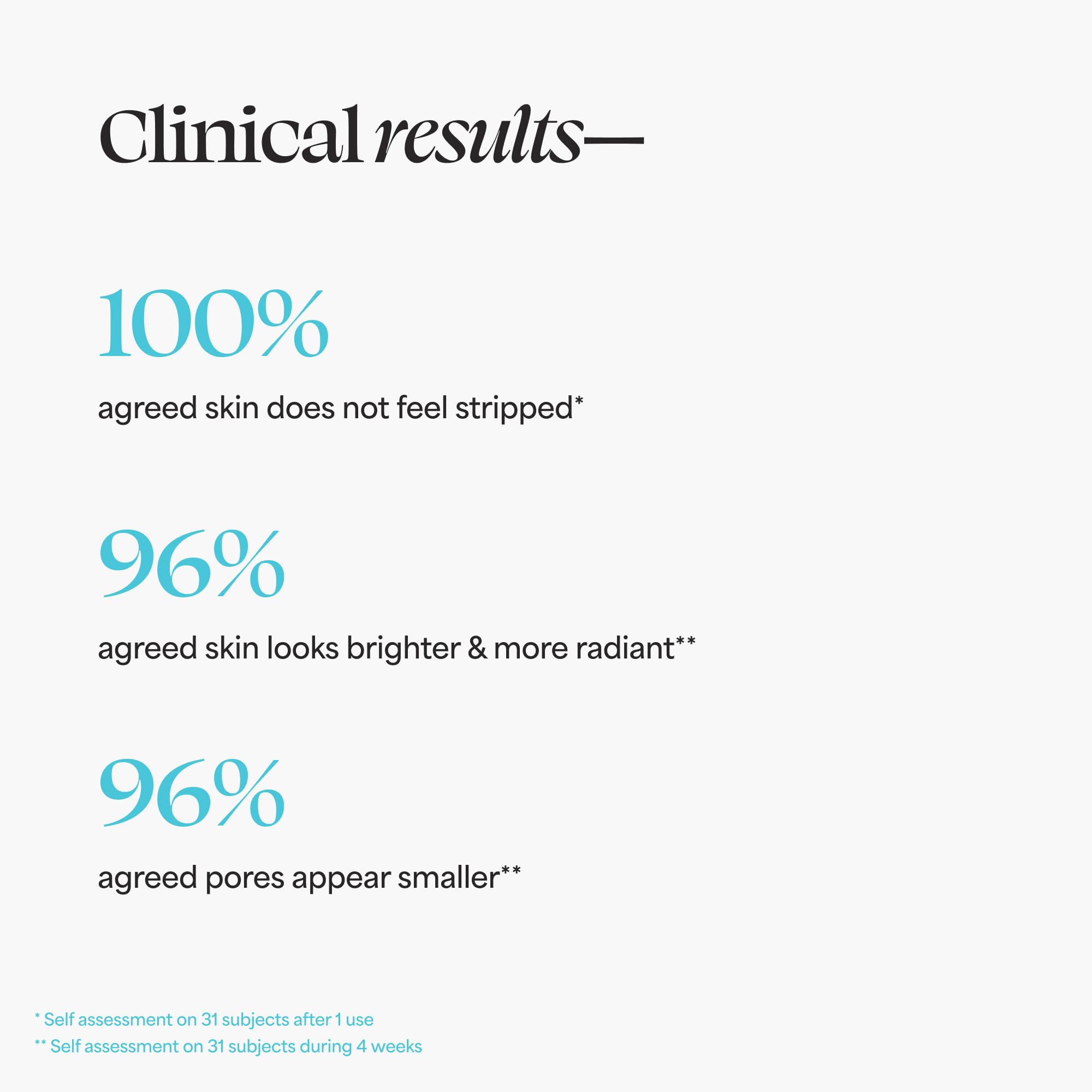 TULA Skin Care The Cult Classic Purifying Face Cleanser - Gentle and Effective Face Wash, Makeup Remover, Nourishing and Hydrating, 4.2 oz.