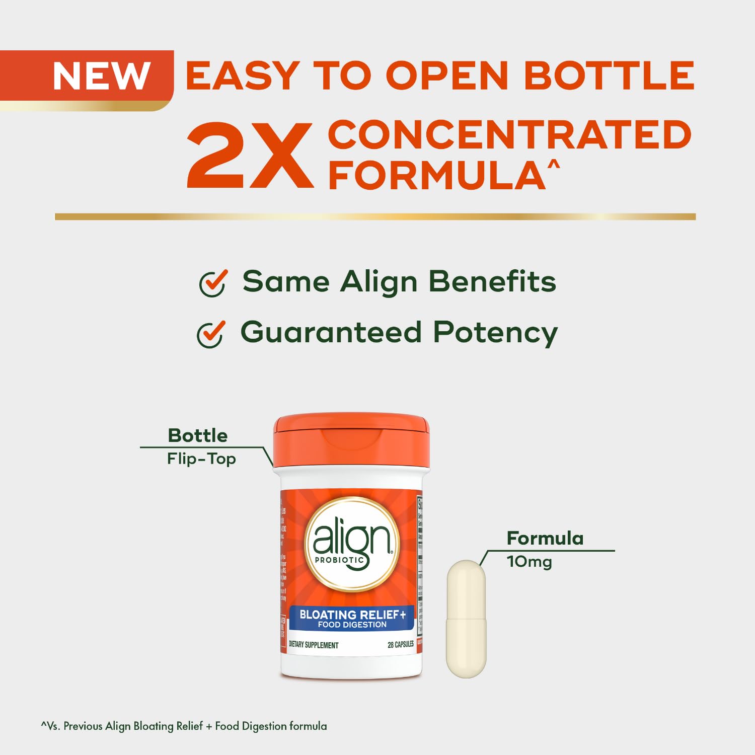 Align Probiotic Bloating Relief + Food Digestion, Probiotics for Women and Men, Promotes Digestive Health and Helps Support the Metabolism of Food*, 28 Capsules (Packaging May Vary)