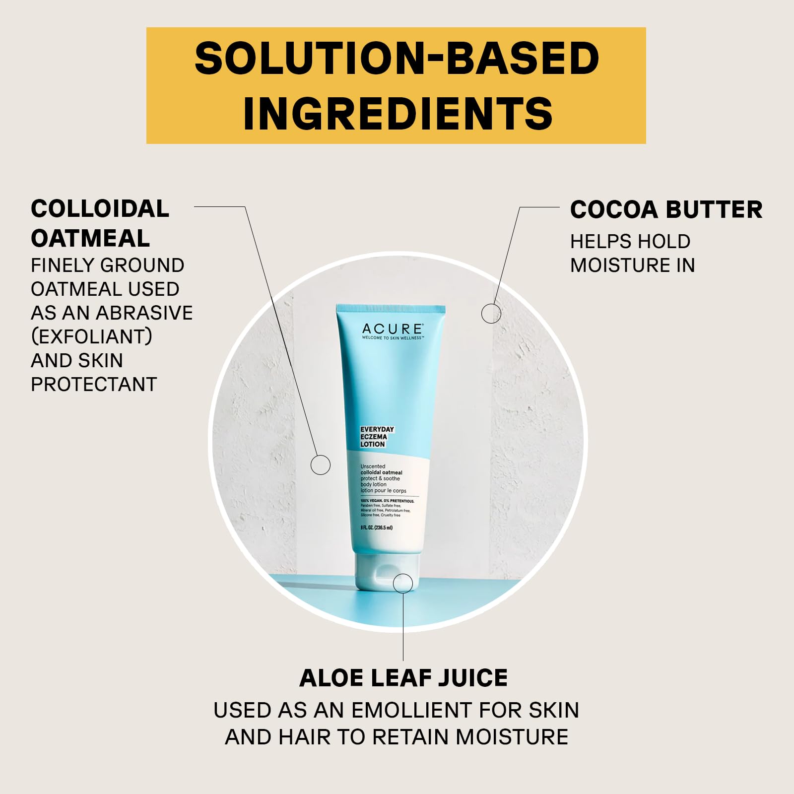 Acure Everyday Eczema Unscented Lotion, 8 Ounce: Everyday Eczema