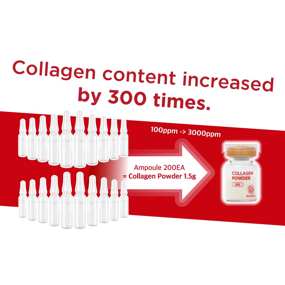BEAUDIANI Infusing Collagen Powder (1.5g), Collagen Powder for face Skin Care, Anti-Wrinkle with Collagen, Korean Skin Care Cosmetic, All Skin Types, Collagen Booster, Skin Repair