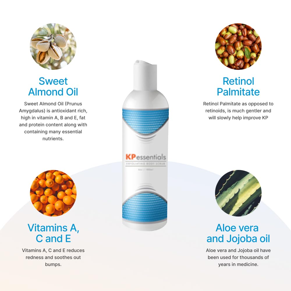 KP Essentials - Keratosis Pilaris Exfoliating Body Wash - Wash Away Red Bumps Caused By KP for Confident Clear Skin, 12oz (2 Bottles) (1 Bottle)
