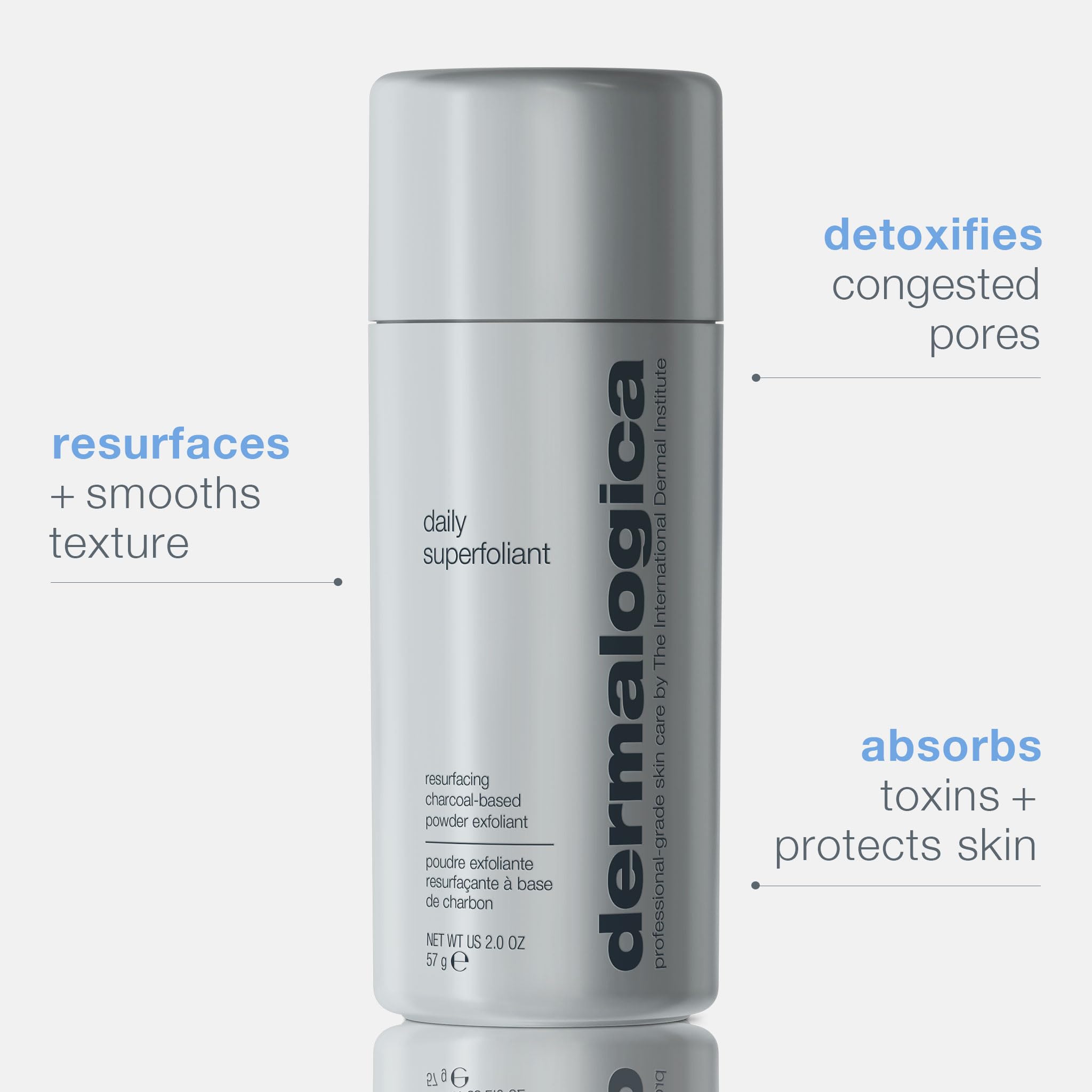 Dermalogica Daily Superfoliant - Deep Pore Face Scrub - Powder Exfoliator that Gently Smoothes and Brightens Skin Fighting Triggers Known To Accelerate Skin Aging