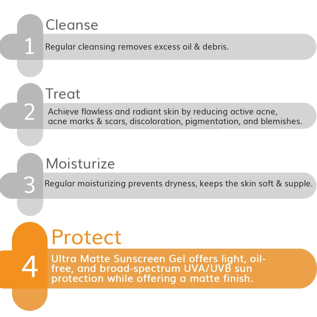 The Derma Co Ultra Matte Sunscreen Gel with SPF 60 & PA+++ | Broad Spectrum Protection | Helps Prevent Sun Damage | Oil-Free Formula for Acne-Prone Skin | 1.76 Oz/50g