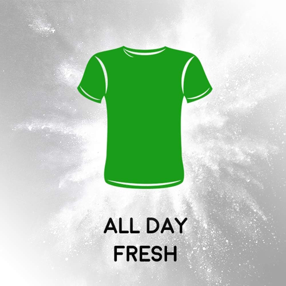 Central Sales Company Speed Stick Deodorant, Active Fresh, 1.8 Oz (I00022966)