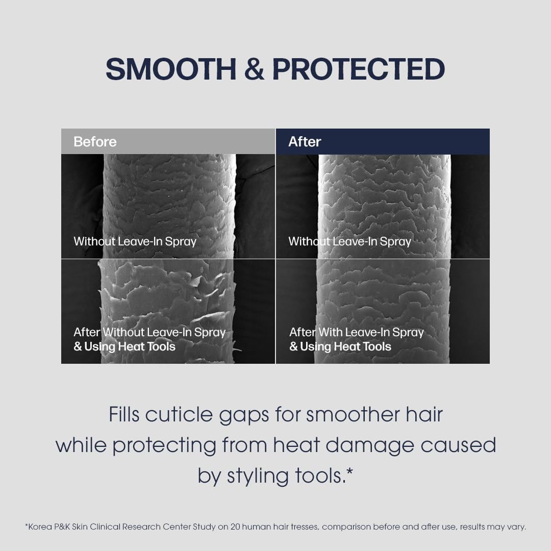 UNOVE No-Wash Water Ampoule Treatment 200ml/6.8 fl.oz | Deep Hydration & Repair for Damaged Hair | Lightweight Leave-In Formula | Frizz Control | Smooth, Silky Finish | Quick Hair Care Solution