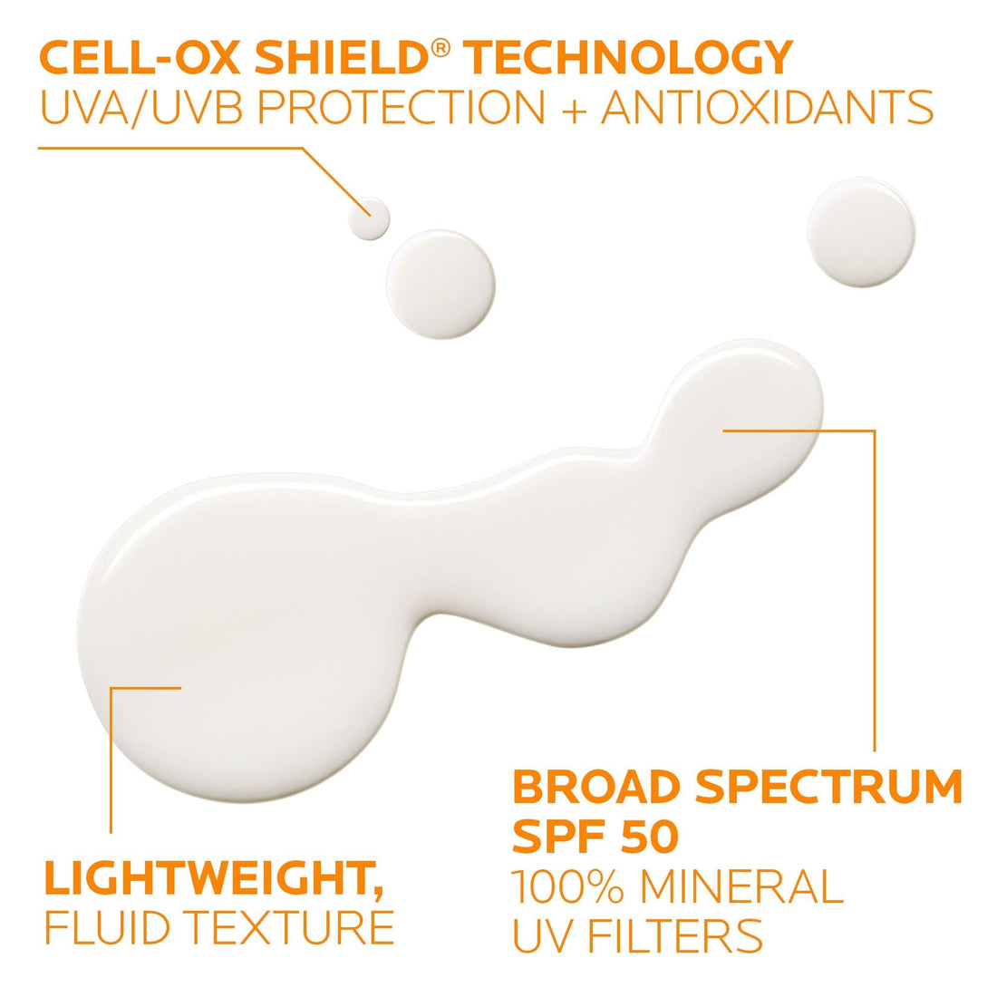 La Roche-Posay Anthelios Mineral Ultra-Light Fluid Broad Spectrum Spf 50, Face Sunscreen For Normal Skin Type With Zinc Oxide And Titanium Dioxide, Oil-Free, 50Ml
