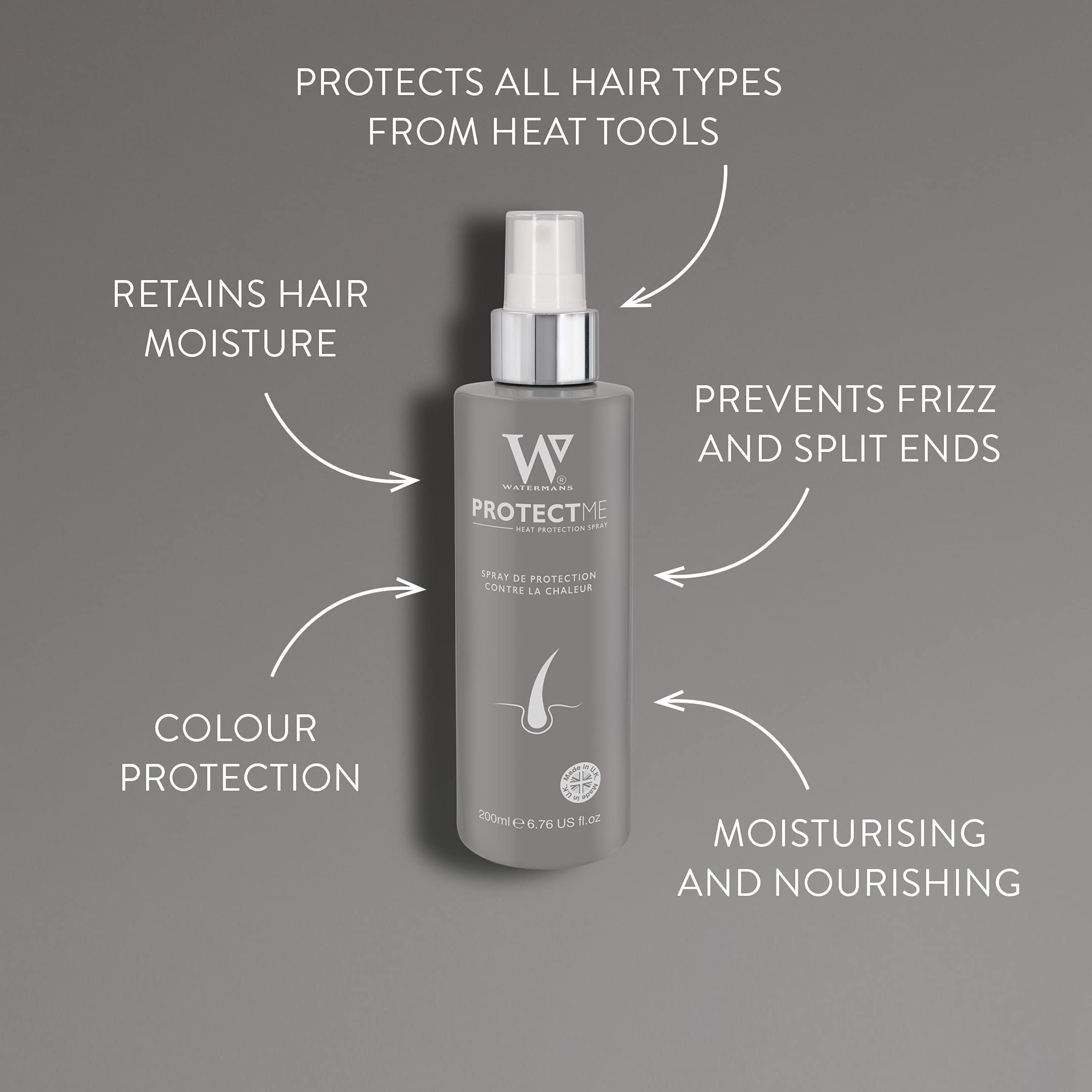 Watermans Protect Me - Best Heat Protection Spray, Frizz Control and Colour Protection all in 1