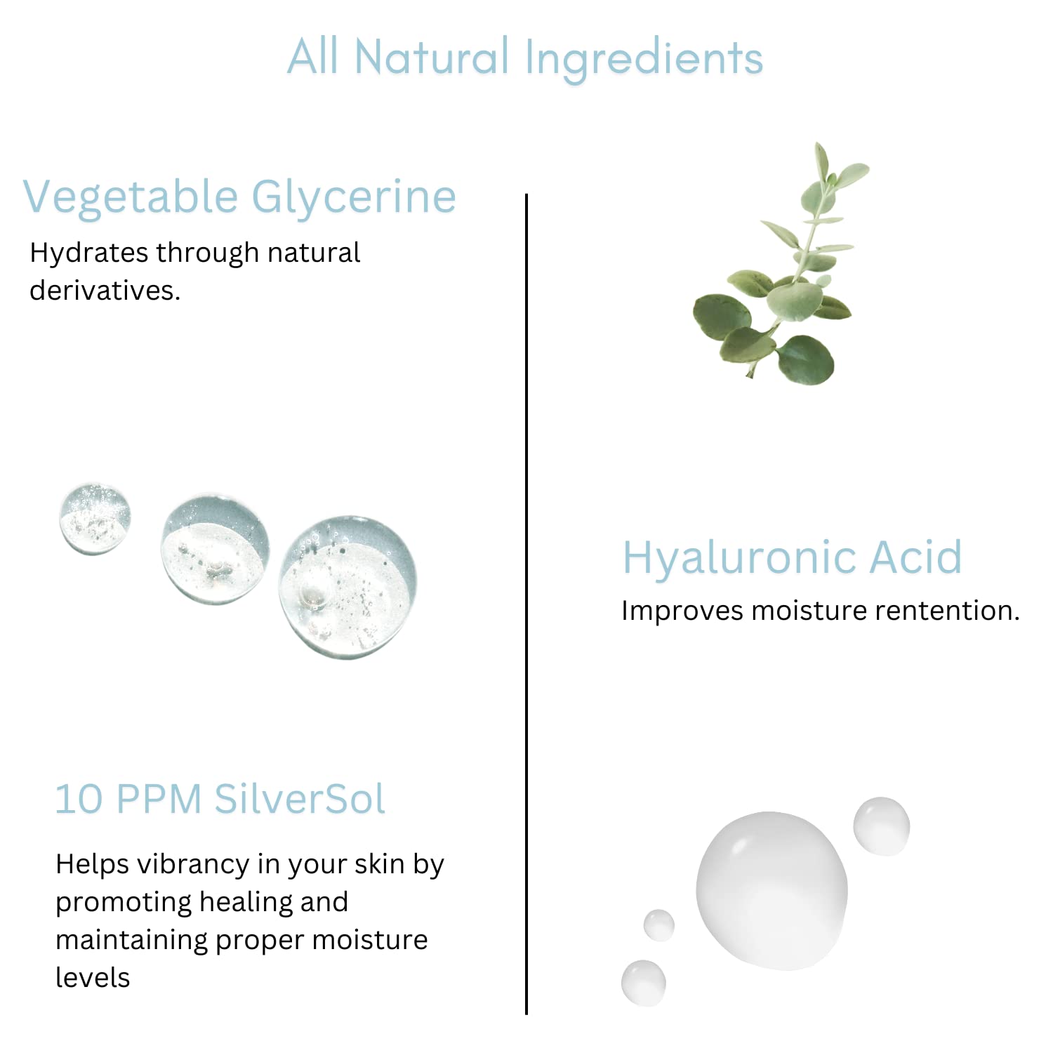 Silver Biotics Anti-aging Colloidal Nano-Silver Facial Serum Gel | Great For Blemishes, Scars & More All Natural Face Care | 20 PPM Silversol + 2% Hyaluronic Acid | 1 fl oz