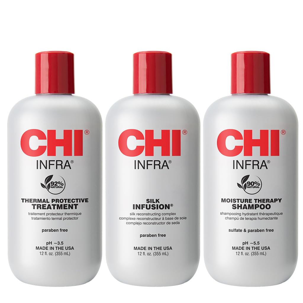 CHI Trio Kit