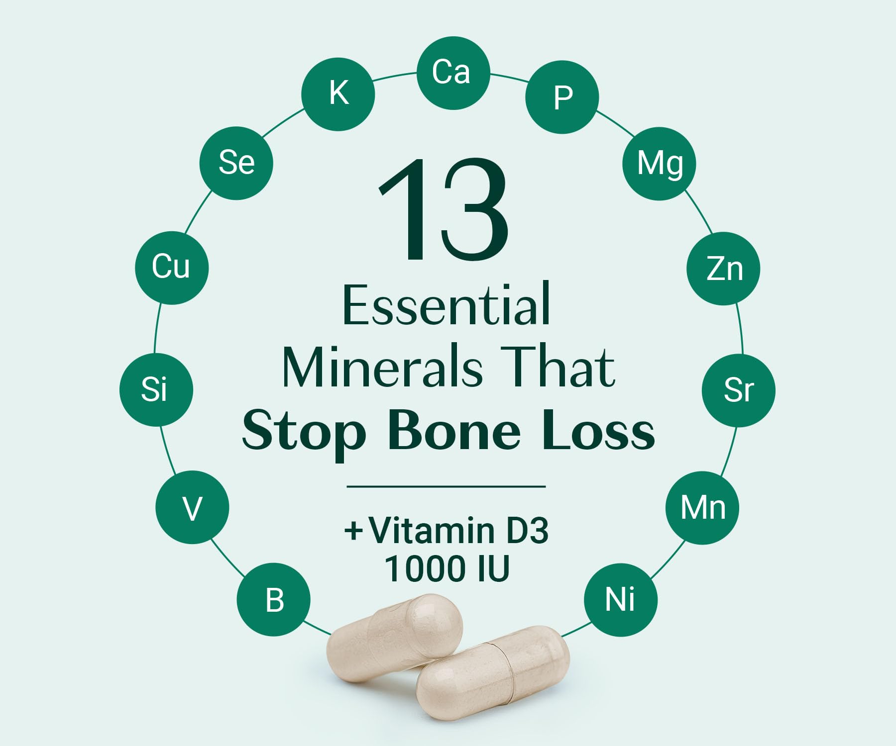 ALGAECAL - Plant Based Calcium Supplement with 13 Bone Supporting Minerals + Vitamin D3 (1000 IU) clinically Shown to Stop Bone Loss. Organic Calcium (750 mg), 90 Veggie Caps